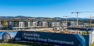 Real Estate Investment in 2026: Strategic Growth, Market Trends, and Long-Term Value Creation