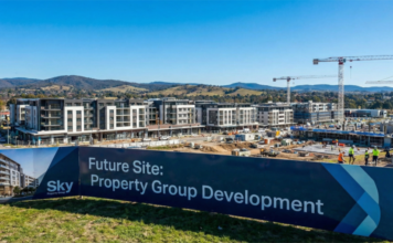 Real Estate Investment in 2026: Strategic Growth, Market Trends, and Long-Term Value Creation