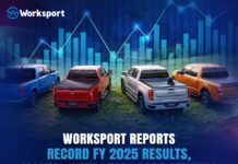 Worksport Reports Record FY 2025 Results, Issues $35M–$42M 2026 Revenue Guidance; Targets Initial Cash Flow Positivity