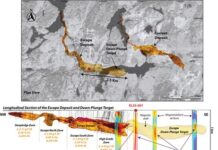 Clean Air Metals Receives Provincial Funding and Provides Update on the Thunder Bay North Project