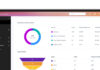 WellnessLiving Launches Industry’s First AI-Powered, All-in-One Marketing Automation System for Fitness, Wellness and Beauty Businesses