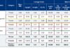 Avino Announces Inaugural Consolidated Mineral Reserves