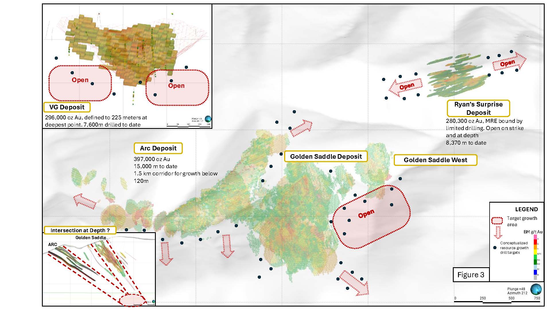 https://bbcmoney.co.uk/wp-content/uploads/2026/05/figure-3-resource-growth-potentialfinalwith-targets.jpg