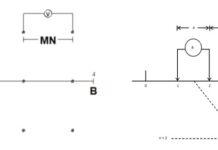 White Gold Corp. Identifies High-Priority Copper, Gold & Multi Element Porphyry and Epithermal Targets at Guilder and Mt. Hart Targets Following IP Geophysics Program