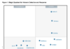 LinkShadow is Positioned in the Visionaries Quadrant in the 2026 Gartner(R) Magic Quadrant(TM) for Network Detection and Response (NDR)