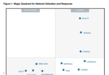 LinkShadow is Positioned in the Visionaries Quadrant in the 2026 Gartner(R) Magic Quadrant(TM) for Network Detection and Response (NDR)