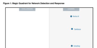 LinkShadow is Positioned in the Visionaries Quadrant in the 2026 Gartner(R) Magic Quadrant(TM) for Network Detection and Response (NDR)
