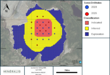 CoTec Announces Updated Mineral Resource and Positive Preliminary Economic Assessment for the Lac Jeannine Iron Tailings Project, Québec, Canada