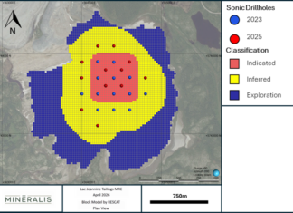 CoTec Announces Updated Mineral Resource and Positive Preliminary Economic Assessment for the Lac Jeannine Iron Tailings Project, Québec, Canada