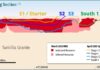 Tunkillia Pre-Feasibility Study Begins
