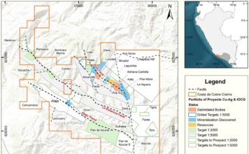 Camino Intercepts High-Grade Copper With 76.2m at 0.88% Cu Including 16.25m at 2.67% Cu and 6.82g/t Ag at Costa de Cobre in Peru; All Five Reported Drill Holes Intersect Strong Copper Mineralization