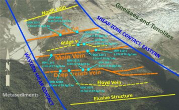 Grande Portage Resources Advances Ongoing Project Studies and Fieldwork to Support New Amalga Gold Project Development