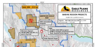 Eagle Plains and American Eagle Gold Corp Execute Option Agreement for the Hearne Hill South, Jinx and NAK NW Copper-Gold Projects, British Columbia