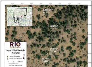 Rio Grande Resources Confirms High-Grade Gold and Silver Including 46.3 g/t Gold and 1,030 g/t Silver in Channel Samples as it Advances Toward Phase 1 Drilling at its Winston Project, New Mexico