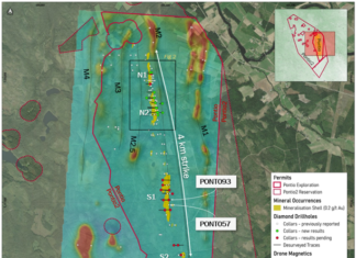 Infill Drilling Significantly Widens and Extends Near Surface Gold Mineralisation at Gemdale Gold’s Pontio Gold Project, Finland