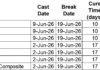 Grande Portage Resources Reports Positive Results from Preliminary Strength Testing of Mine Backfill Materials