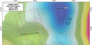 Eagle Plains Partner Refined Energy Announces Final Results for Winter 2026 Drill Program at Dufferin West